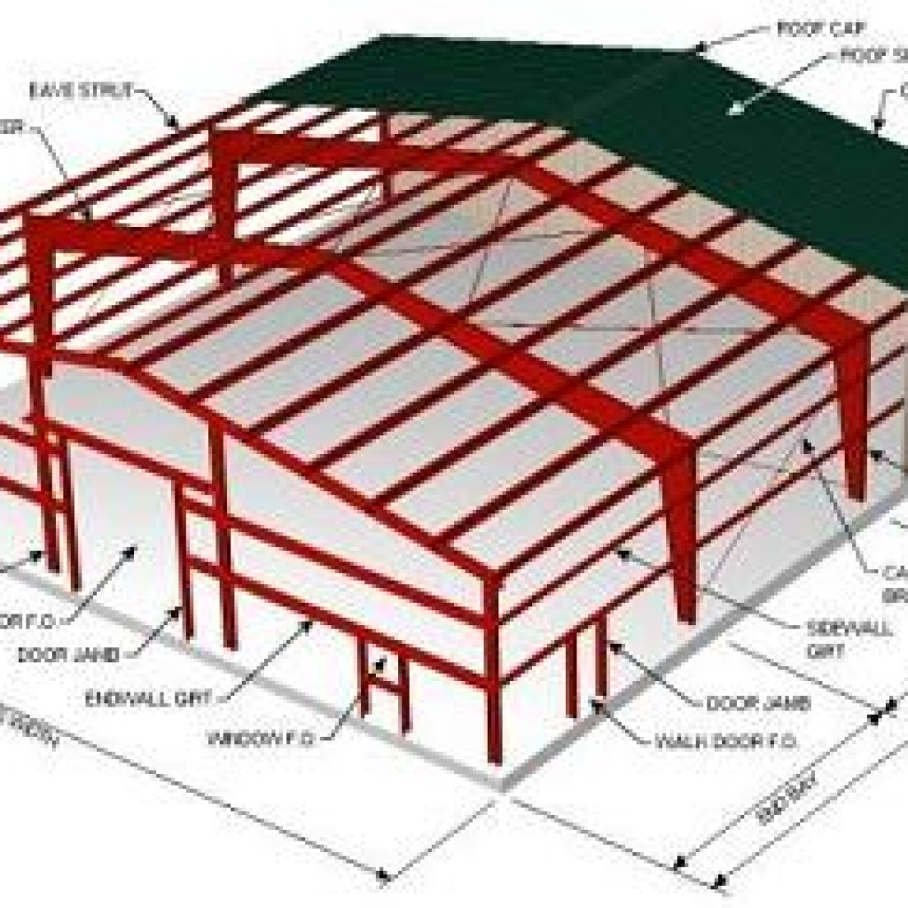 KSS Thailand Steel Buildings - KSS Thailand